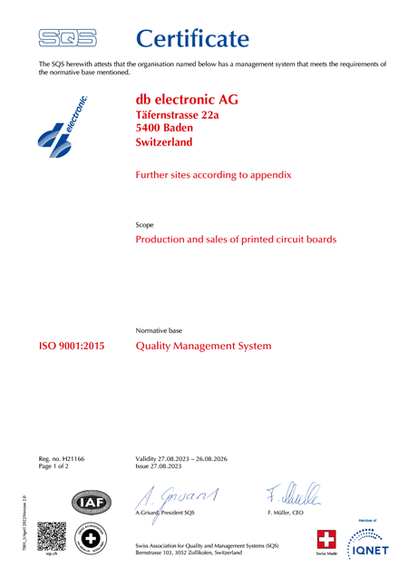 certificate sqs